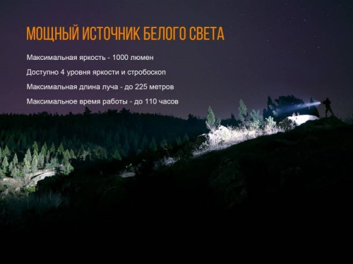 798 Fenix Фонарь тактическийTK25 Red XP-G2 фото 3